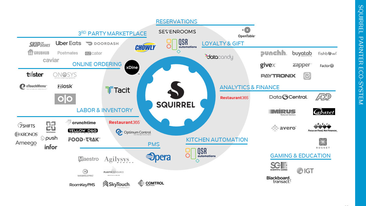 FSTEC 2024 Squirrel Systems